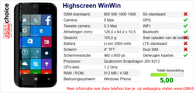 Highscreen WinWin Technische gegevens Highscreen WinWin Technische gegevens