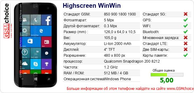 Highscreen WinWin Технические данные телефона Highscreen WinWin Технические данные телефона