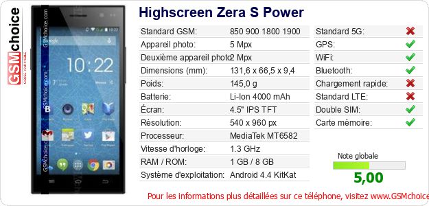Highscreen Zera S Power Fiche technique
