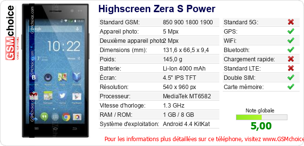 Highscreen Zera S Power Fiche technique