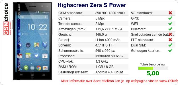 Highscreen Zera S Power Technische gegevens 