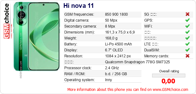 Hi nova 11 手机技术数据