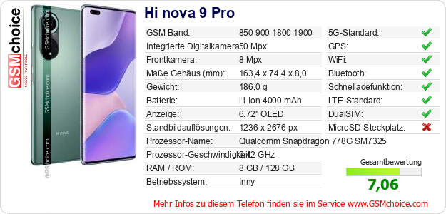 Hi nova 9 Pro technische Daten Hi nova 9 Pro technische Daten