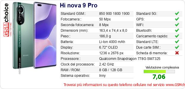 Hi nova 9 Pro Dati tecnici di telefono cellulare Hi nova 9 Pro Dati tecnici di telefono cellulare