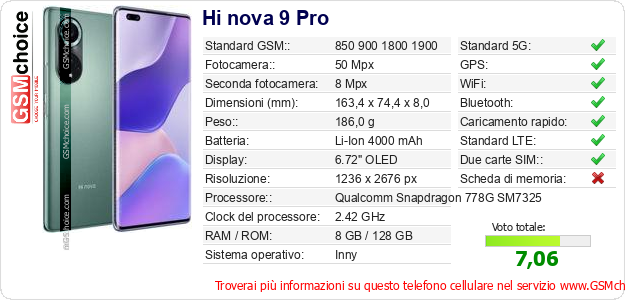 Hi nova 9 Pro Dati tecnici di telefono cellulare Hi nova 9 Pro Dati tecnici di telefono cellulare