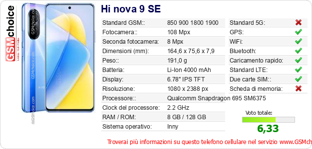 Hi nova 9 SE Dati tecnici di telefono cellulare Hi nova 9 SE Dati tecnici di telefono cellulare