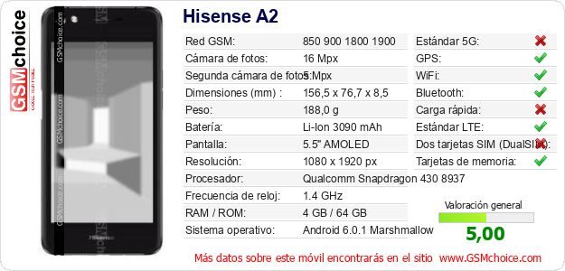 Hisense A2 Datos técnicos del móvil Hisense A2 Datos técnicos del móvil