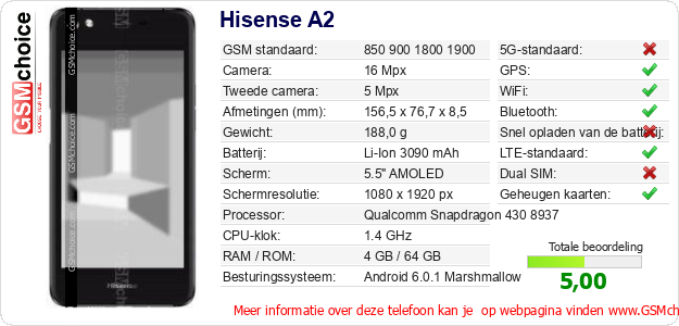 Hisense A2 Technische gegevens 