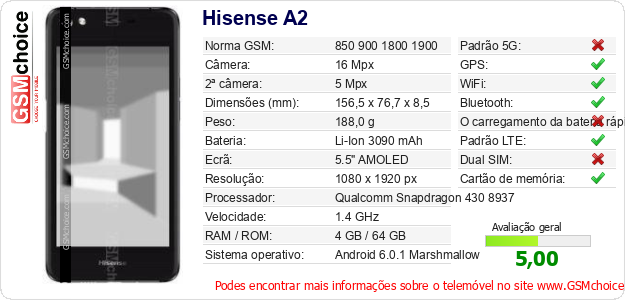 Hisense A2 Especificações técnicas do telemóvel 