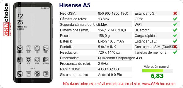Hisense A5 Datos técnicos del móvil Hisense A5 Datos técnicos del móvil