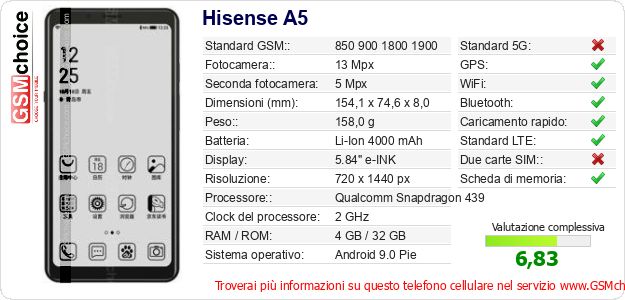 Hisense A5 Dati tecnici di telefono cellulare Hisense A5 Dati tecnici di telefono cellulare
