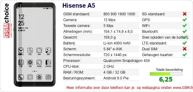 Hisense A5 Technische gegevens 