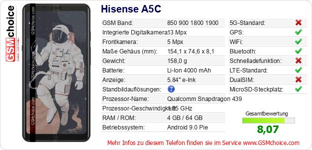 Hisense A5C technische Daten Hisense A5C technische Daten