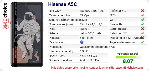 Hisense A5C Datos técnicos del móvil Hisense A5C Datos técnicos del móvil