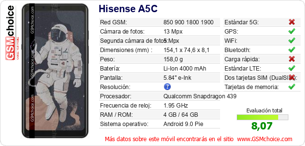 Hisense A5C Datos técnicos del móvil 