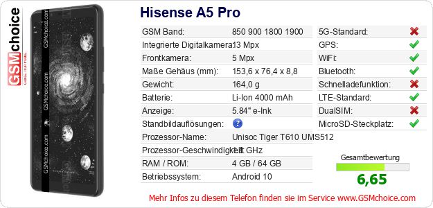 Hisense A5 Pro technische Daten Hisense A5 Pro technische Daten