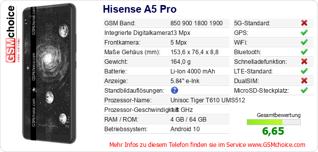 Hisense A5 Pro technische Daten Hisense A5 Pro technische Daten