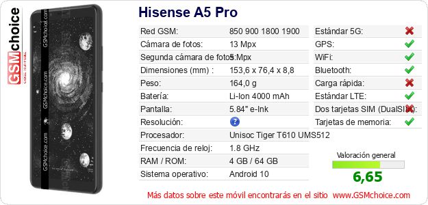 Hisense A5 Pro Datos técnicos del móvil Hisense A5 Pro Datos técnicos del móvil