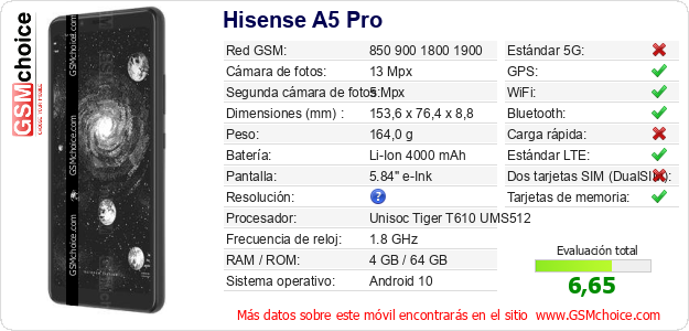 Hisense A5 Pro Datos técnicos del móvil 