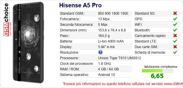 Hisense A5 Pro Dati tecnici di telefono cellulare Hisense A5 Pro Dati tecnici di telefono cellulare