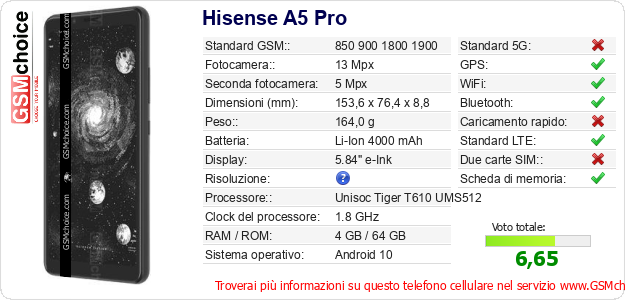 Hisense A5 Pro Dati tecnici di telefono cellulare 