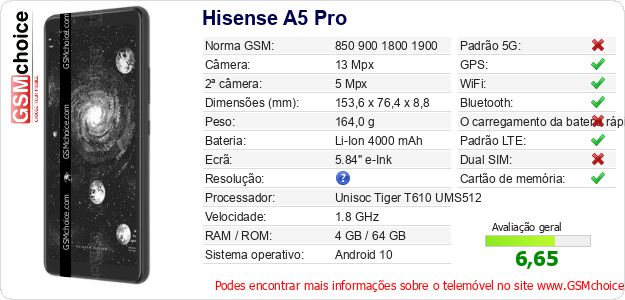 Hisense A5 Pro Especificações técnicas do telemóvel Hisense A5 Pro Especificações técnicas do telemóvel