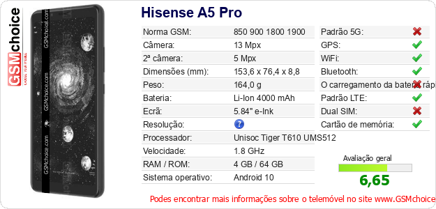 Hisense A5 Pro Especificações técnicas do telemóvel 