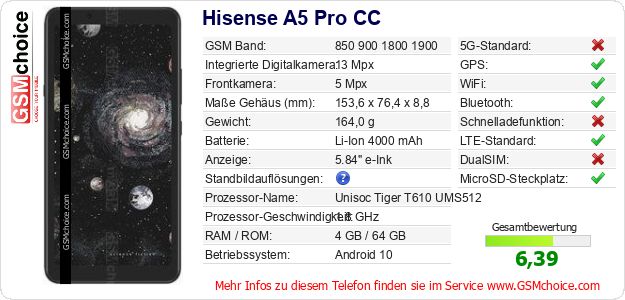 Hisense A5 Pro CC technische Daten Hisense A5 Pro CC technische Daten