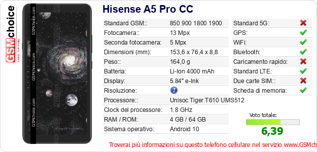 Hisense A5 Pro CC Dati tecnici di telefono cellulare 