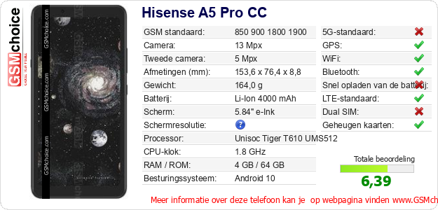 Hisense A5 Pro CC Technische gegevens Hisense A5 Pro CC Technische gegevens