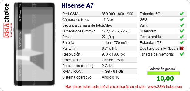 Hisense A7 Datos técnicos del móvil Hisense A7 Datos técnicos del móvil