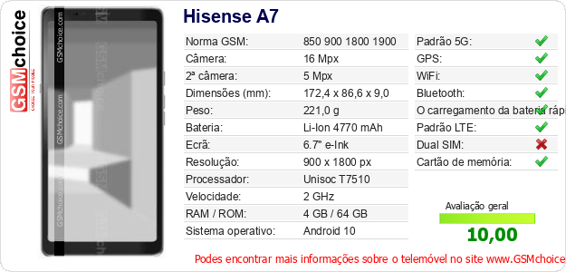 Hisense A7 Especificações técnicas do telemóvel Hisense A7 Especificações técnicas do telemóvel