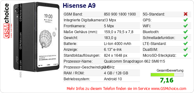 Hisense A9 technische Daten Hisense A9 technische Daten