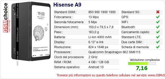 Hisense A9 Dati tecnici di telefono cellulare Hisense A9 Dati tecnici di telefono cellulare