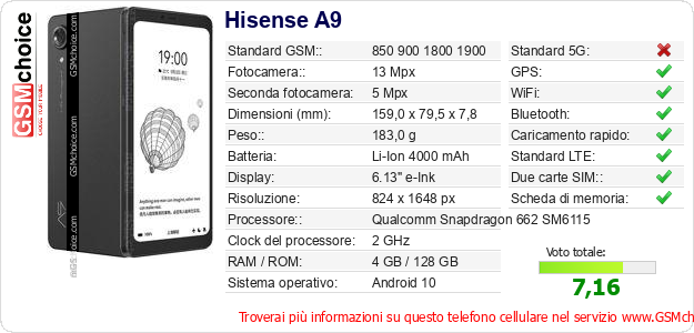Hisense A9 Dati tecnici di telefono cellulare Hisense A9 Dati tecnici di telefono cellulare