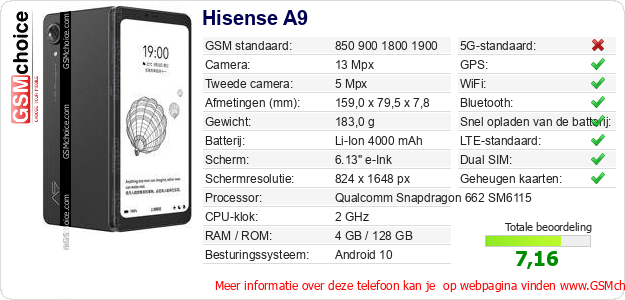 Hisense A9 Technische gegevens 