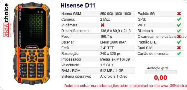 Hisense D11 Especificações técnicas do telemóvel Hisense D11 Especificações técnicas do telemóvel