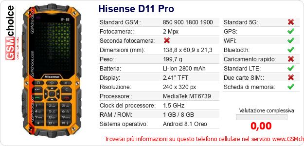 Hisense D11 Pro Dati tecnici di telefono cellulare Hisense D11 Pro Dati tecnici di telefono cellulare