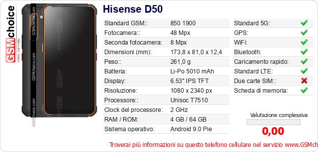 Hisense D50 Dati tecnici di telefono cellulare 