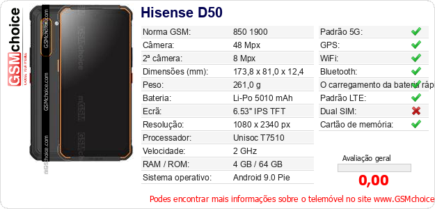 Hisense D50 Especificações técnicas do telemóvel 