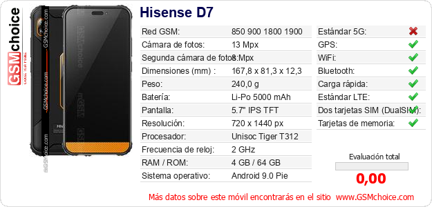 Hisense D7 Datos técnicos del móvil Hisense D7 Datos técnicos del móvil