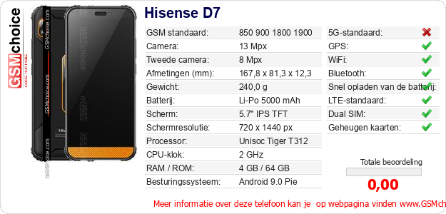 Hisense D7 Technische gegevens 