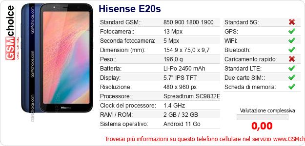 Hisense E20s Dati tecnici di telefono cellulare Hisense E20s Dati tecnici di telefono cellulare