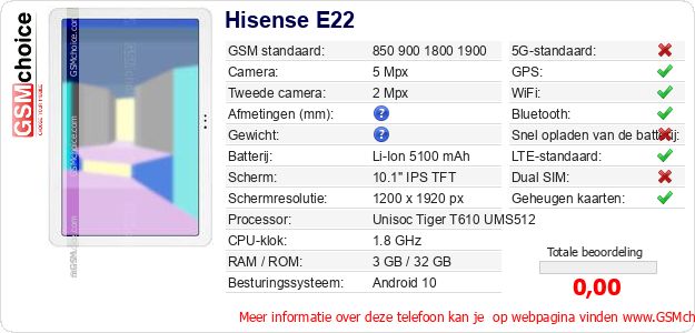 Hisense E22 Technische gegevens Hisense E22 Technische gegevens