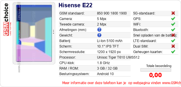 Hisense E22 Technische gegevens Hisense E22 Technische gegevens