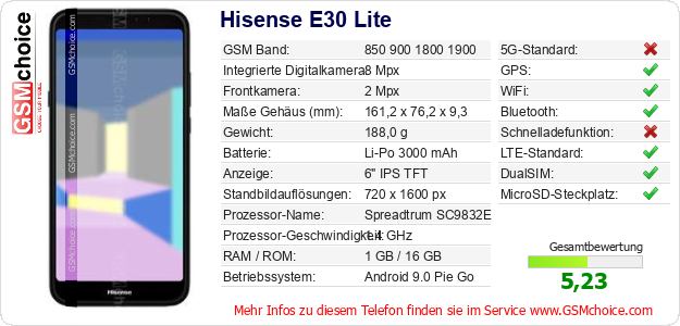 Hisense E30 Lite technische Daten Hisense E30 Lite technische Daten