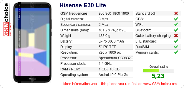 Hisense E30 Lite technical specifications Hisense E30 Lite technical specifications