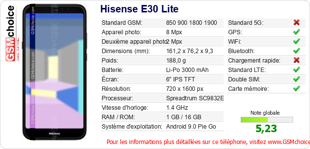 Hisense E30 Lite Fiche technique