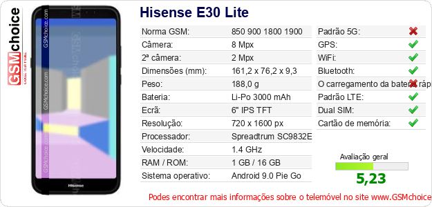 Hisense E30 Lite Especificações técnicas do telemóvel Hisense E30 Lite Especificações técnicas do telemóvel