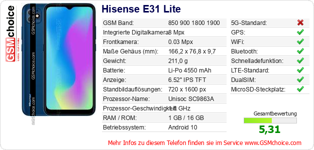 Hisense E31 Lite technische Daten Hisense E31 Lite technische Daten